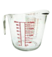 Measuring cup…